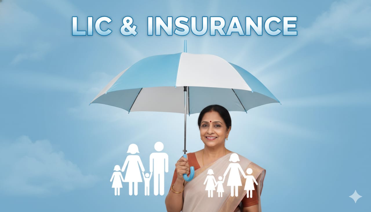 LIC & Insurance Plans