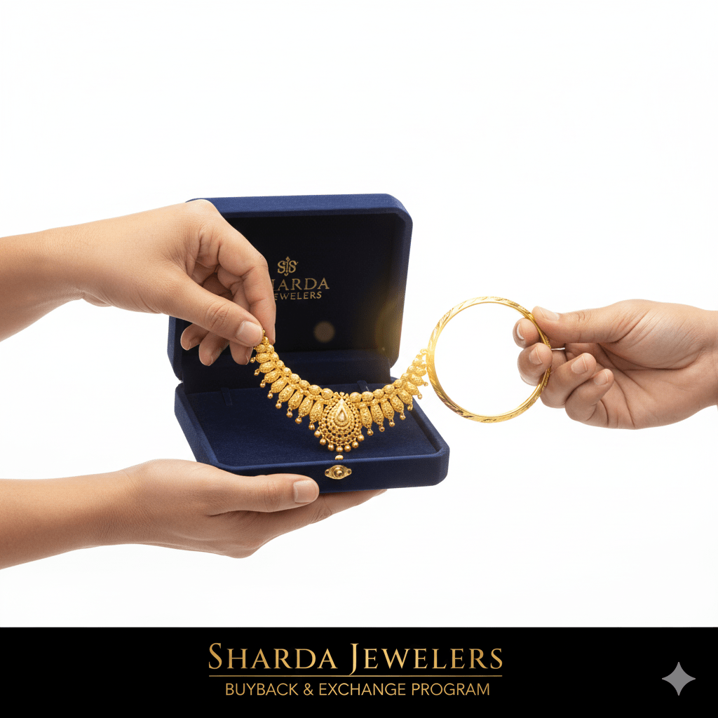 Buyback & Exchange Program